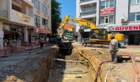 TESKİ Saha Çalışmaları İnceleme